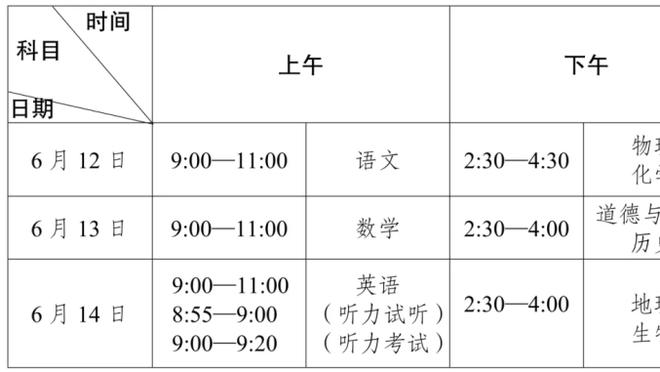 手感全无！克莱全场12中3&末节4中0 得到9分6板1助1断1盖帽