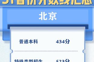 手感冰凉！博格丹14投仅3中得到16分4板 三分9投1中