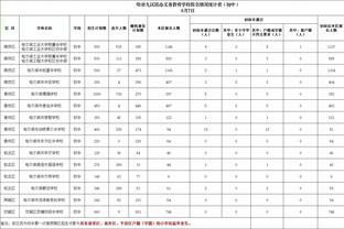 三双到手但未能救主！小萨博尼斯12中7高效得到17分10板10助